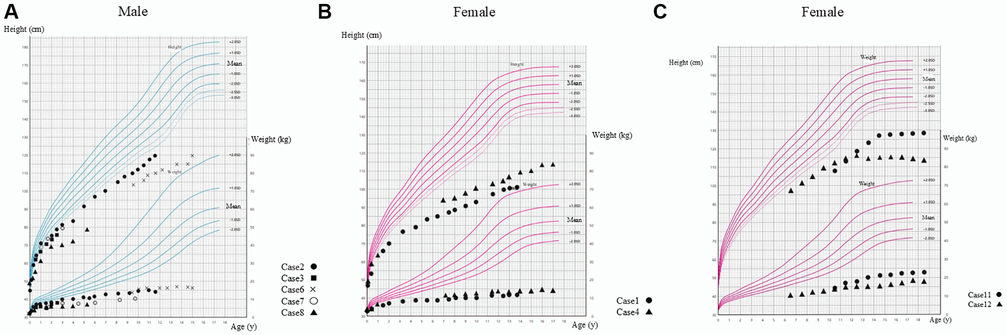 class="figure-viewer-img"