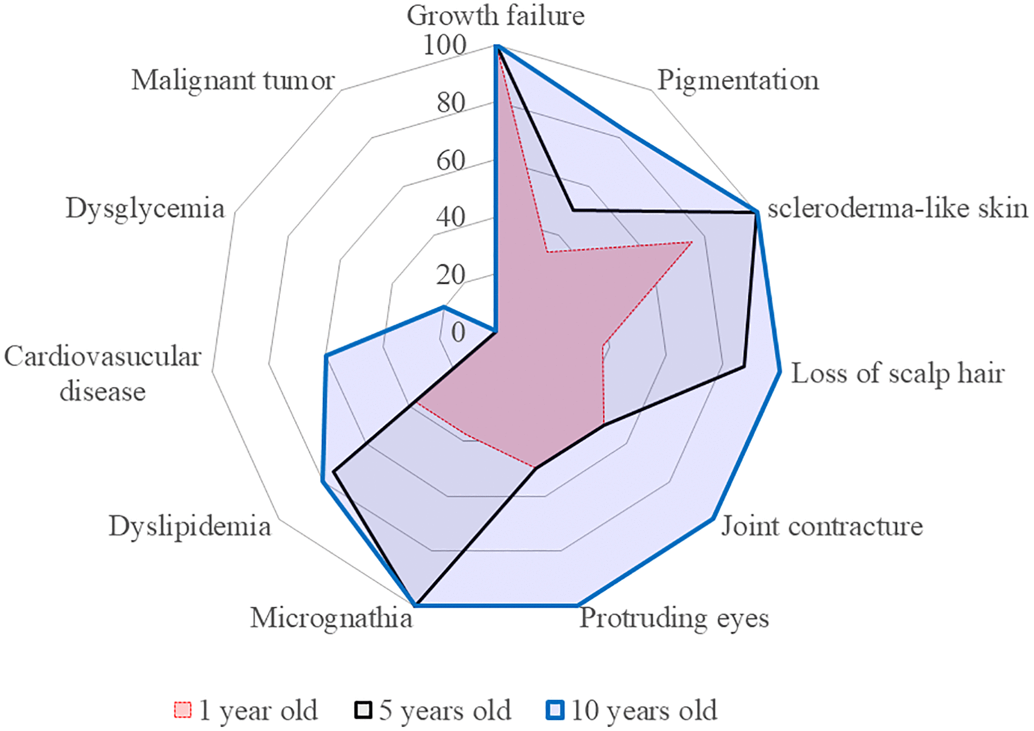 class="figure-viewer-img"