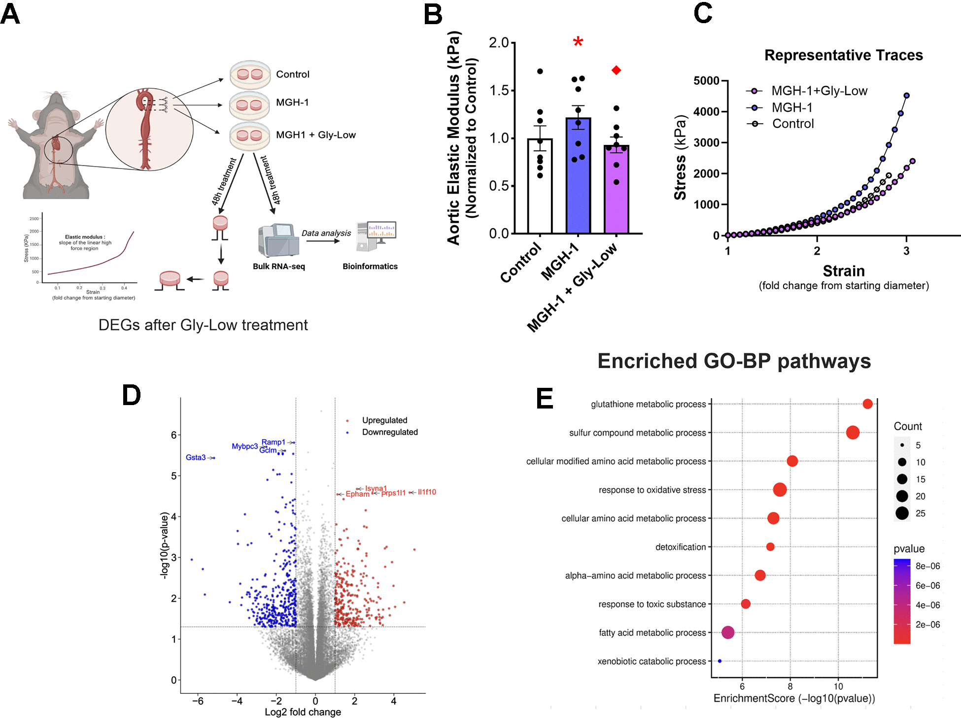 class="figure-viewer-img"