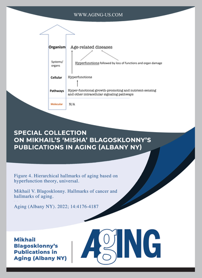 Special Collection on Mikhail 'Misha' Blagosklonny's Publications in Aging (Albany NY)